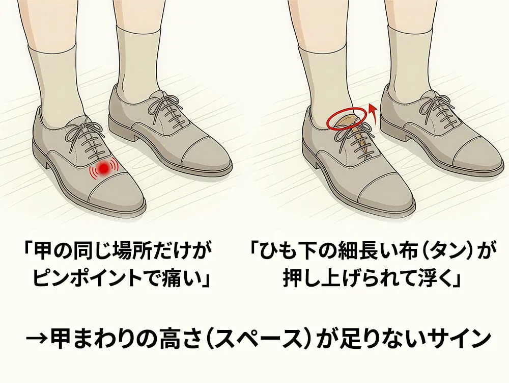 甲が当たらないか？
