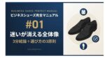 カテゴリー記事ランキング1