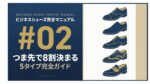 カテゴリー記事ランキング2