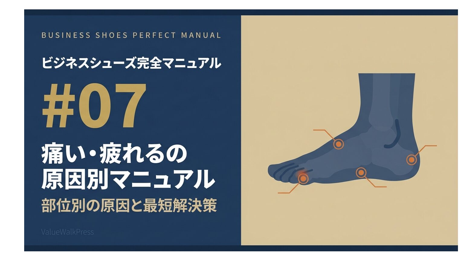 痛い・疲れるの原因別マニュアル｜部位別の原因と最短解決策